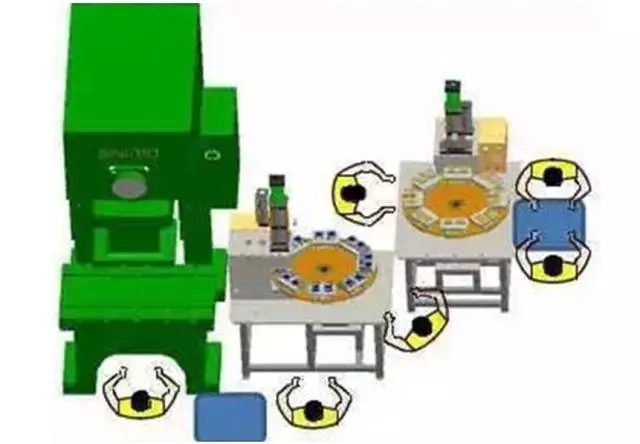 沖壓自動(dòng)化技術(shù)改造的升級方向 沖壓自動(dòng)化技術(shù)改造的升級方向